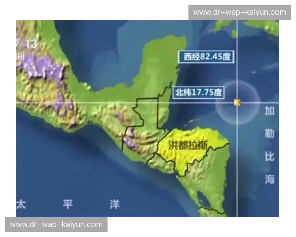 冰与火的终极博弈：当瑞士军刀般的精准遇上洪都拉斯的加勒比狂热
